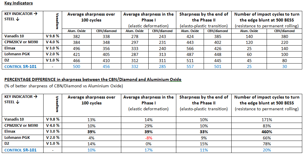 [Image: Key_Indicators1.png]