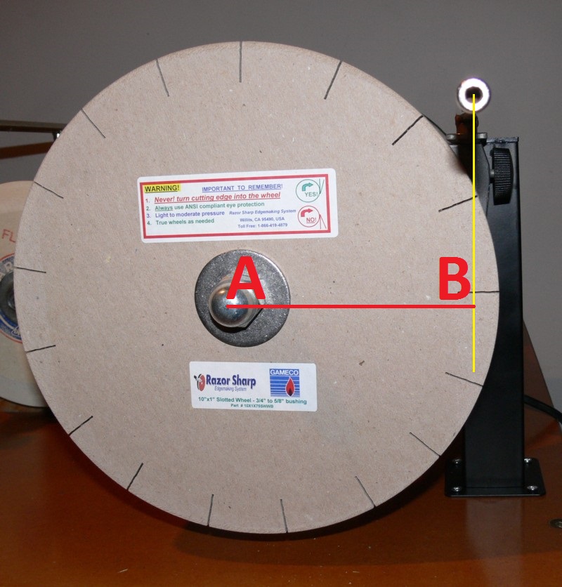 6 x 5/8 Paper Wheel Sharpening Kit