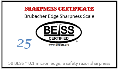What is the BESS Scale of Edge Sharpness?